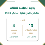 متى بداية الترم الثاني 1444 في السعودية